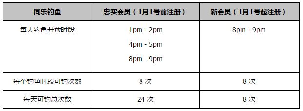 利雅得胜利发文盛赞C罗表现：“纪录的GOAT??！